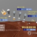 소리행성(주)