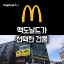 천금빌딩 네이버블로그