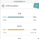 엔프피 이미지