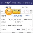 주식.. 쉽진않으나. . 느긋하게하면 나름 재미있다고 봅니다. 이미지