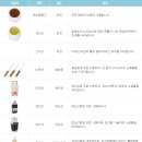 재생한의원 이미지