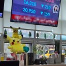 동두천시장애인종합복지관 | [발달장애인 당사자 인권교육 출강] 경기 동두천시장애인복지관