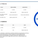 국민지원행정사사무소 이미지
