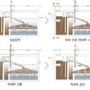 (주)가온텍 이미지