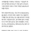 뉴스인컴