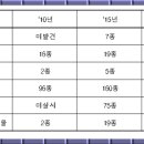 신어천L 이미지