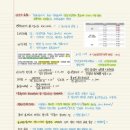 달인건설 | [건설안전기사 실기] 독학 합격 후기ㅣ공부법ㅣ교재 비교