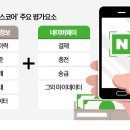 신용개발
