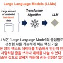 AI로 퍼스널브랜딩하기 이미지