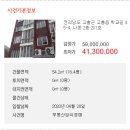 고흥읍 학교길 이미지