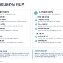 키네틱체인, 개인별 SAR 조건에 맞춰 골프 스윙 방식을 구분·제공하는 체계가 필요