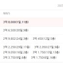 공립 유림숲어린이집 이미지