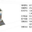 연산8동 행정복지센터 이미지