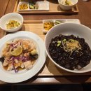 [Day 110] 뉴욕 3일차, 리틀 아일랜드 / 피어 57 / 뉴욕 헬기 투어 / FlyNYON / 뉴욕 일몰