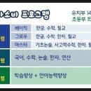 코오롱.동신 이미지