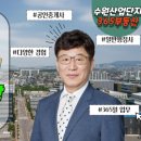 수원365공인중개사사무소 이미지