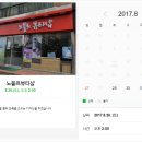 노블르뷰티샵