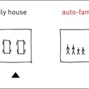 오토하우스 이미지