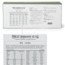 비타민온누리약국 이미지