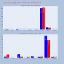 에이치엔바이오텍 이미지