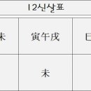 원국상사 이미지