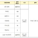 대한축산유통축산물할인매장