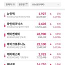 샘이엔지