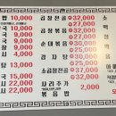 박점례순대국밥 이미지