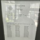 진주개발(주)진주컨트리클럽 | 현장 취재! 오늘 자 부산 경매 리스트 분석, 유찰된 '진흙 속 진주' 찾기