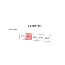 돈암현대아파트 이미지