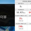 글로벌에이스공인중개사사무소 이미지