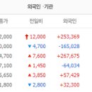 현대에스지