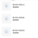푸른회전문 - 창원시 마산회원구 양덕북4길 23 | 푸른회전문