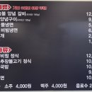 남구-063 네이버블로그
