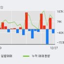 (주)이엠알 이미지