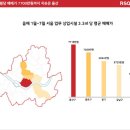 용산-312 이미지