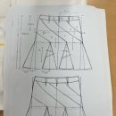 남부여성발전센터 | 중부여성 발전센터 여성복 기능사 주말반 후기
