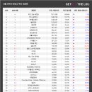 번쩍PC방 이미지