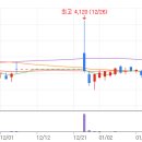 리메드케어 이미지