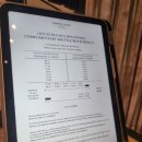 멍크라운 | 푸꾸옥 북부 숙소 가성비 리조트 크라운 플라자 내돈내산 후기