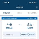 킹빈티지 이미지