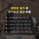 평생감사 태양광발전소 이미지