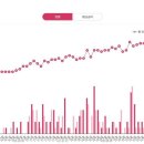 세무법인우리성남사무소 네이버블로그