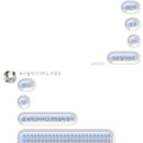 홍홍분식 이미지