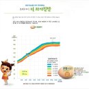 혜림한의원 이미지