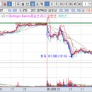 오션파마(주) 이미지