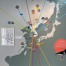 해양생태전시관 | 아이랑 가기 좋은 충남 여행 금강하구둑 겨울철새 | 서천군 조류생태전시관 후기