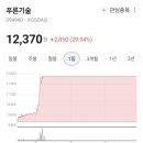 효령로60길 23-10 이미지
