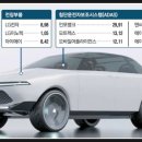 씨에스전자 이미지