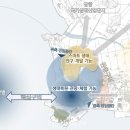 브라운필드 이미지